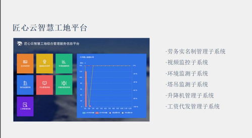疫情當下建筑工地如何及時復工復產——知行華智智能測溫勞務實名制系統的應用與集成服務