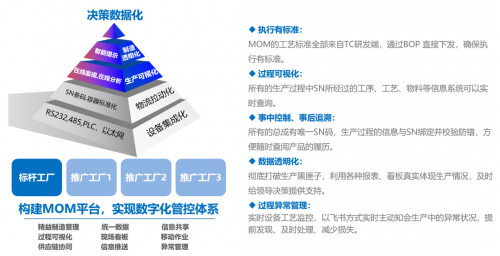 星宇股份攜手賽意信息共建“智慧星宇”，樹立智能車燈產業數字化新標桿